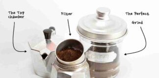 How to use a stovetop espresso maker