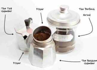 How to use a stovetop espresso maker