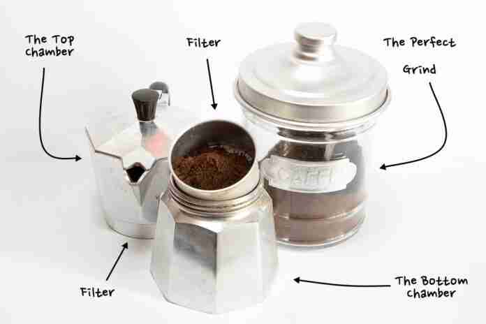 How to use a stovetop espresso maker