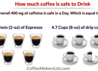 how many cups of coffee a day is healthy 2