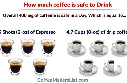 how many cups of coffee a day is healthy 2