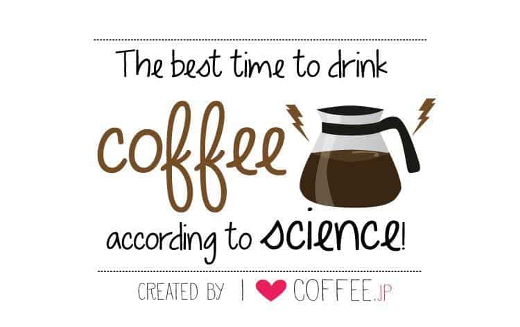 What Is The Best Time To Drink Coffee?