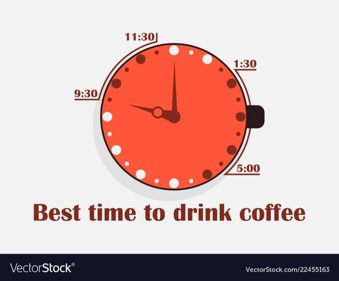 Best time to drink coffee. Cup of coffee with a clock, top view.