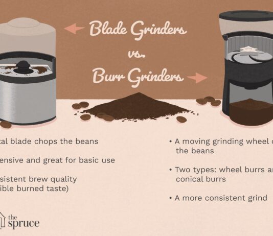 Are Blade Or Burr Coffee Grinders Better? are blade or burr coffee grinders better