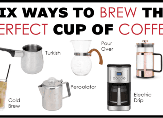 how do you brew the perfect cup of coffee