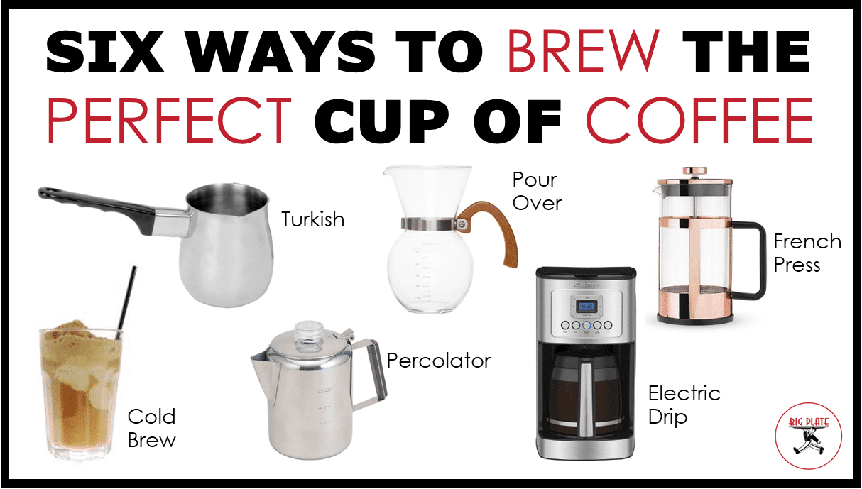 How Do You Brew The Perfect Cup Of Coffee?