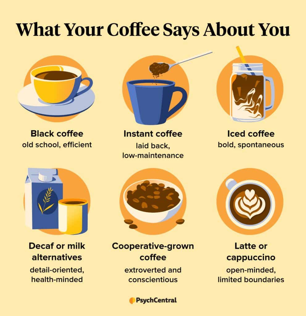 How Do You Choose The Right Coffee For Your Taste Preferences?