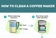 how do you clean your coffee maker to keep it in top condition