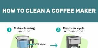 how do you clean your coffee maker to keep it in top condition