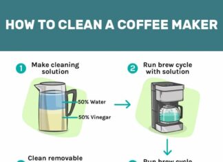 how do you clean your coffee maker to keep it in top condition