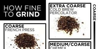 how do you use a coffee grinder to get the right grind size