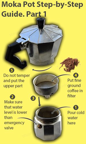 How Do You Use A Moka Pot To Make Stovetop Espresso?