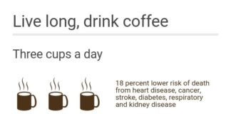 how long does brewed coffee last before it goes bad