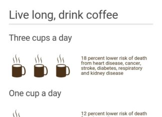 how long does brewed coffee last before it goes bad