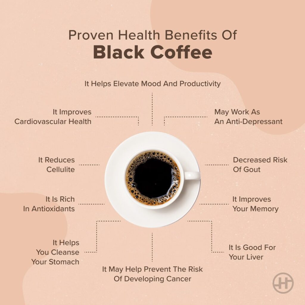 What Are The Health Benefits And Drawbacks Of Drinking Coffee?