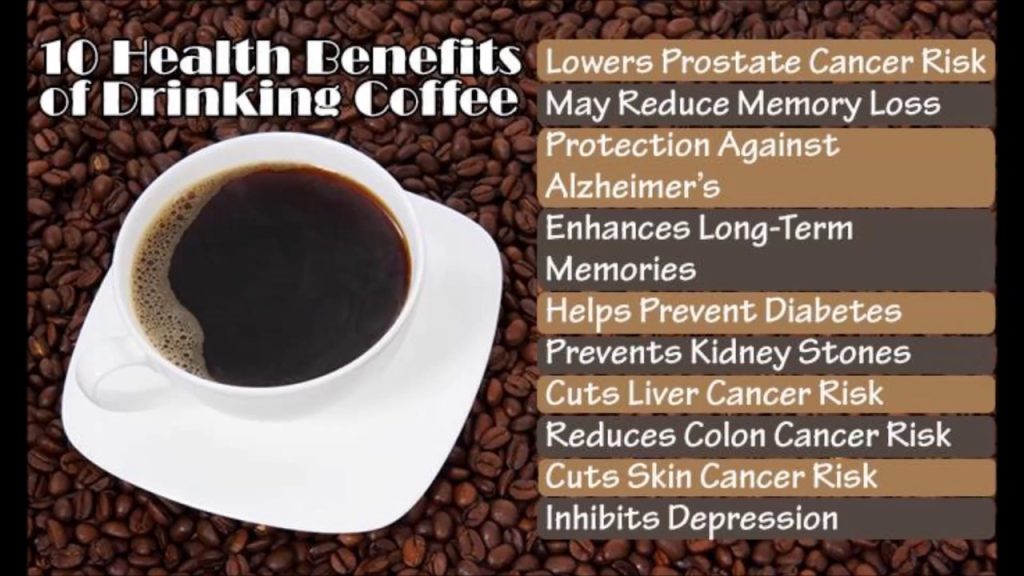 What Are The Health Benefits And Drawbacks Of Drinking Coffee?
