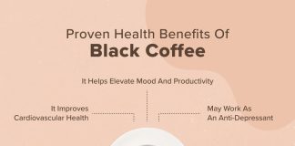 what are the health benefits and drawbacks of drinking coffee 3