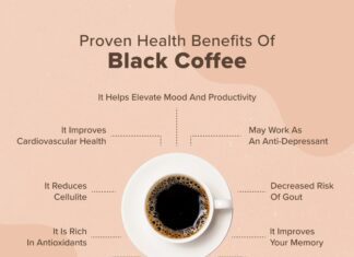 what are the health benefits and drawbacks of drinking coffee 3