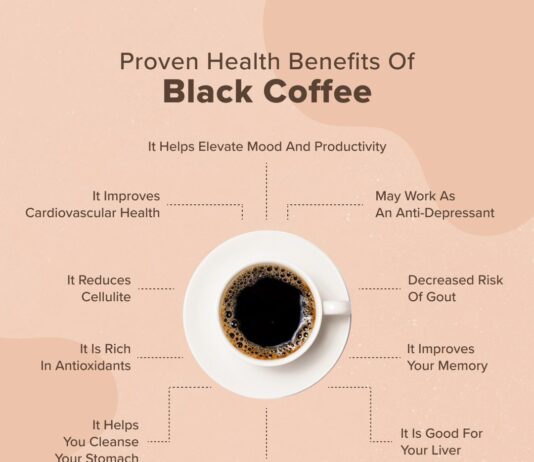 what are the health benefits and drawbacks of drinking coffee 3
