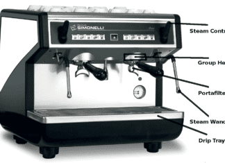 what are the parts of an espresso machine and how do they work