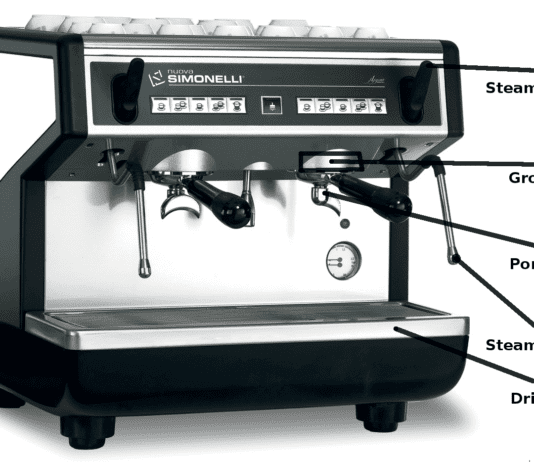 what are the parts of an espresso machine and how do they work