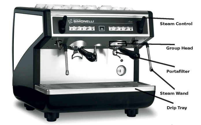 what are the parts of an espresso machine and how do they work