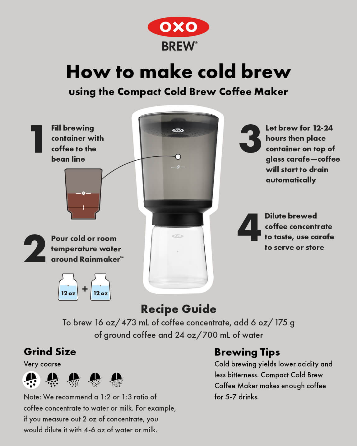 What Coffee To Use In A Drip Coffee Maker?