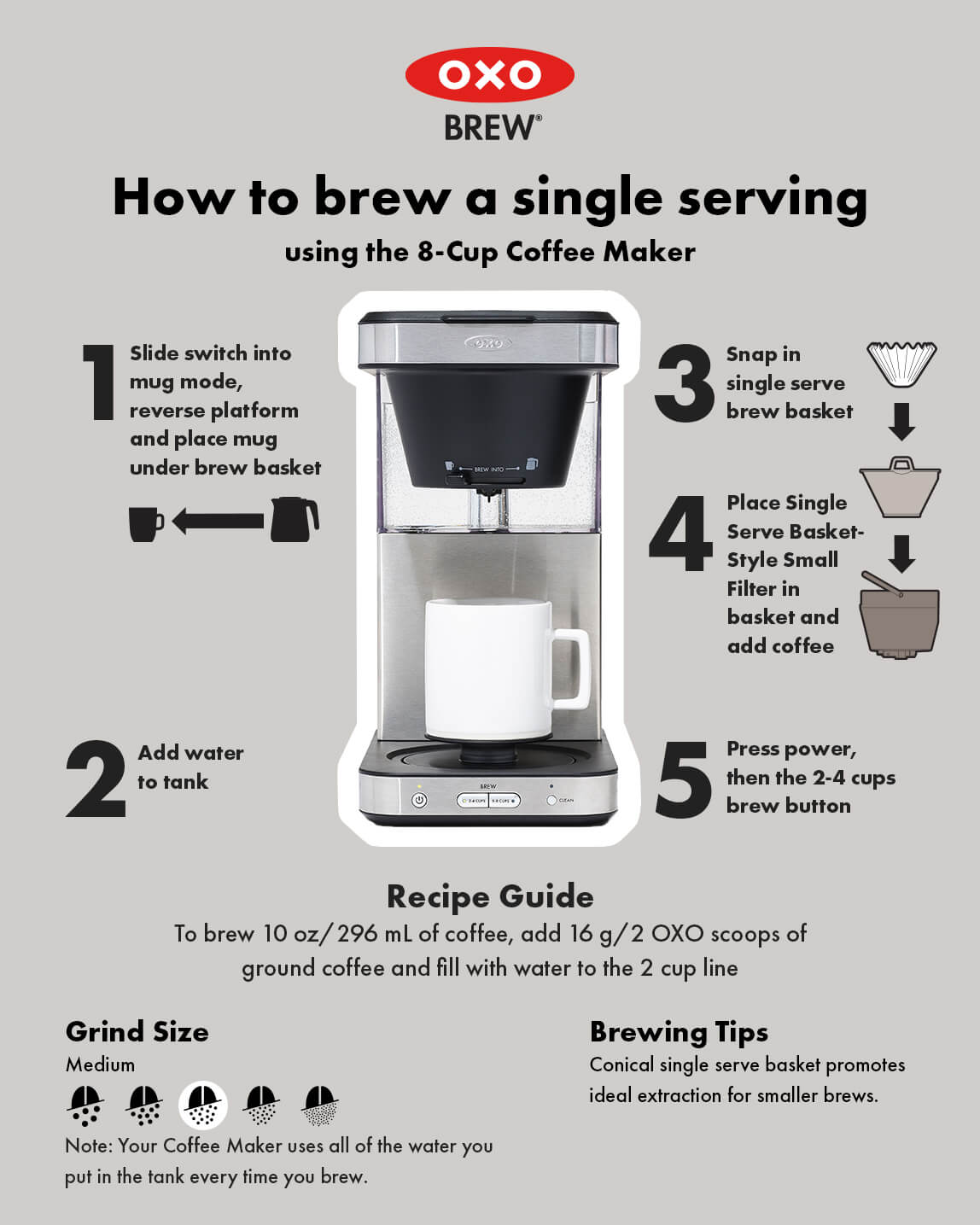 What Coffee To Use In A Drip Coffee Maker?