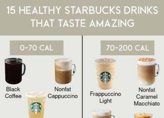 what is the healthiest version of coffee 4