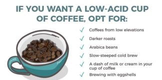 whats the role of acidity in coffee taste 5