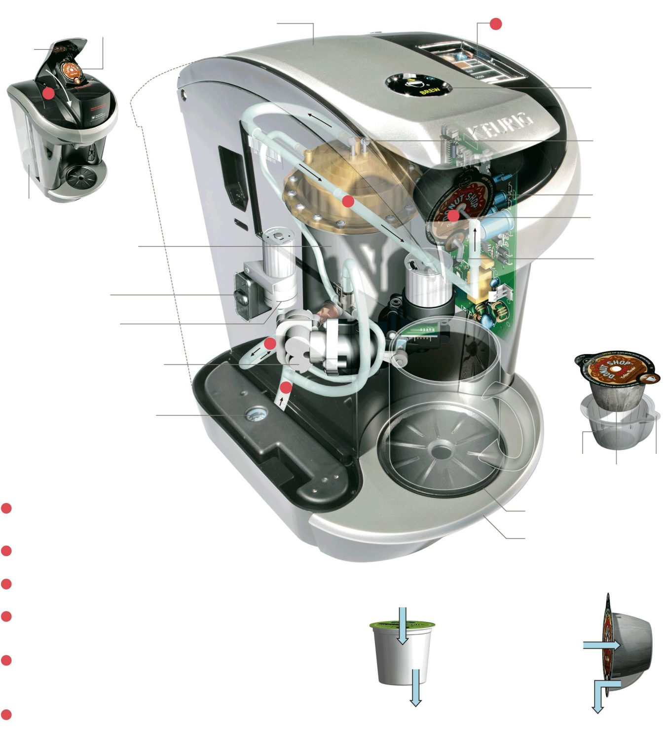 How Does A Single Serve Coffee Maker Work?