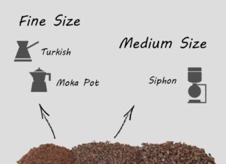 what grind size works best with a bialetti moka pot