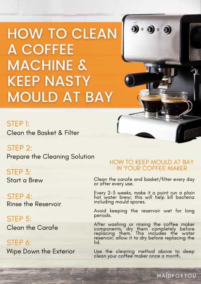 What Is The Best Way To Clean A Coffee Maker?