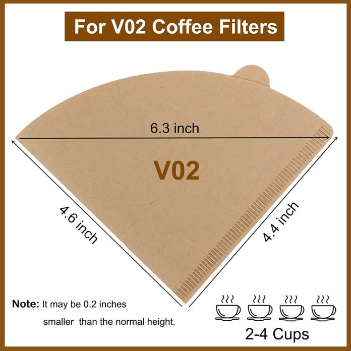 coffee filters size 02 cone filters review