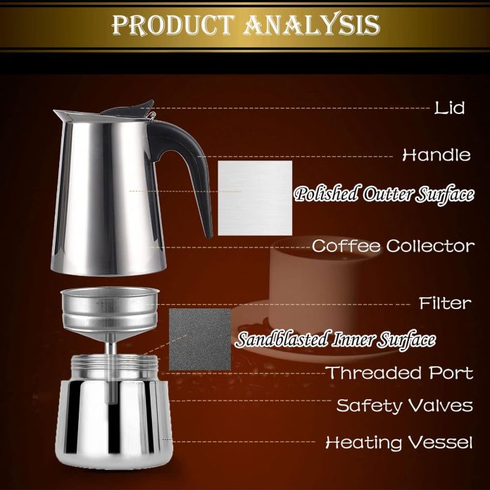 ditosh stovetop espresso maker review