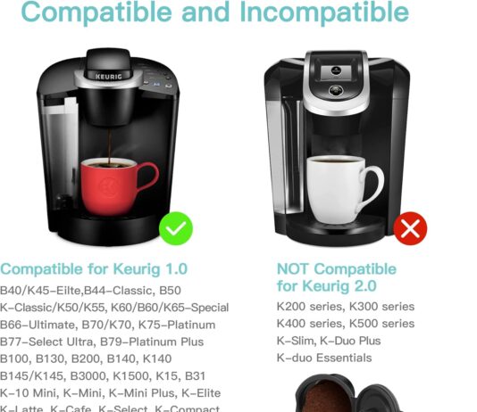 ezbasics reusable coffee filters review