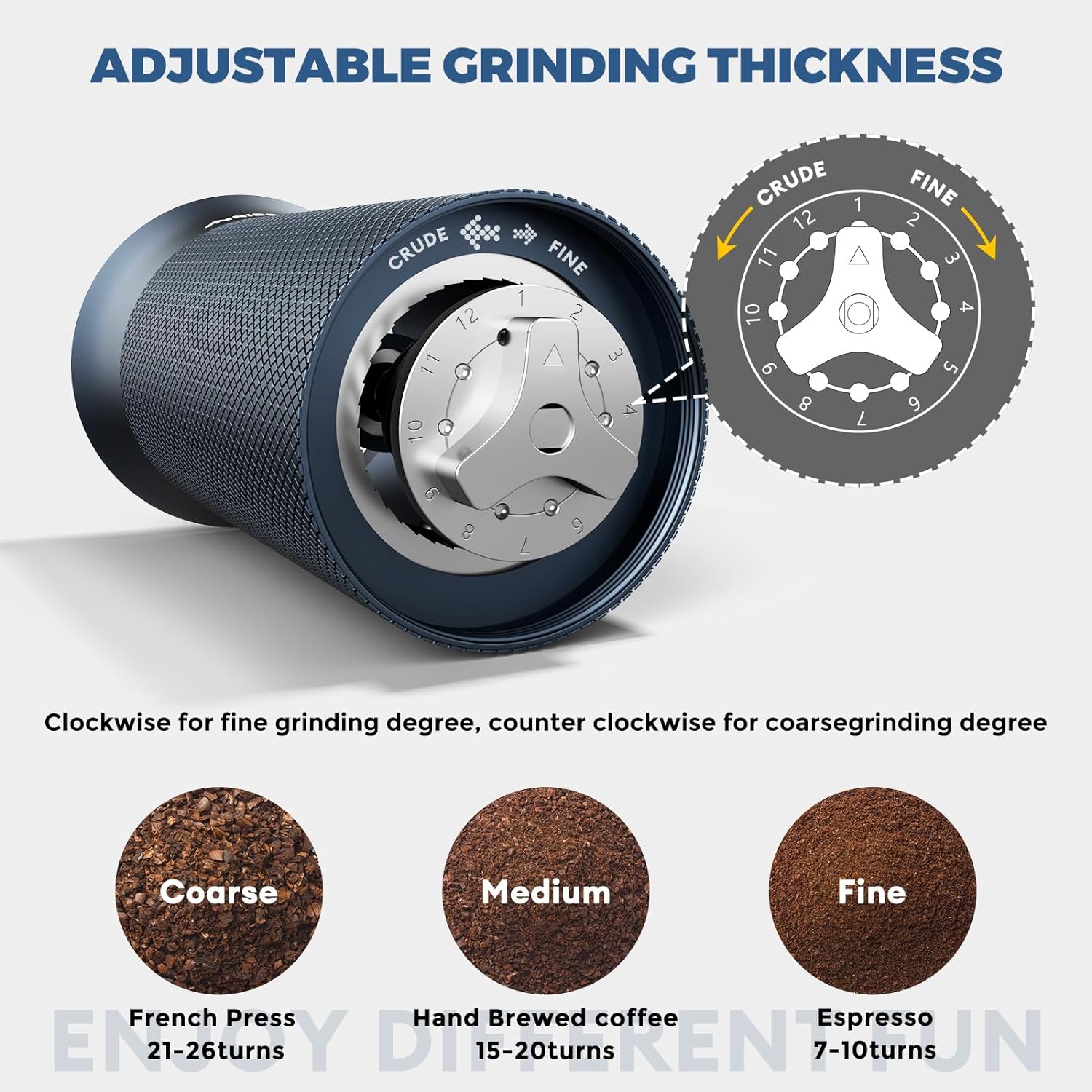 Nidouillet Manual Coffee Grinder with Six Axis CNC Stainless Steel Conical Burr, Hand Coffee Grinder Capacity 30g, Adjustable Setting Double Bearing Manual Coffee Bean Grinder for Office Home Camping