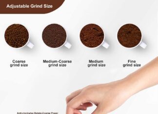 paracity manual coffee bean grinder review