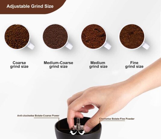 paracity manual coffee bean grinder review