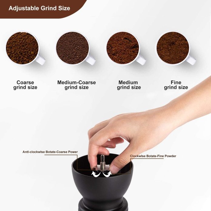 paracity manual coffee bean grinder review