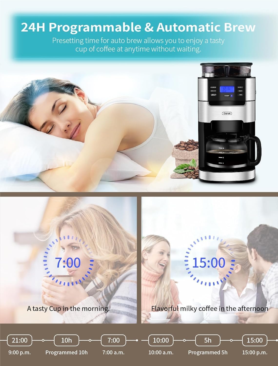 10-Cup Programmable Grind Brew Coffee Maker with Built-In Burr Grinder, Large 1.5L Water Tank, Keep Warm Plate