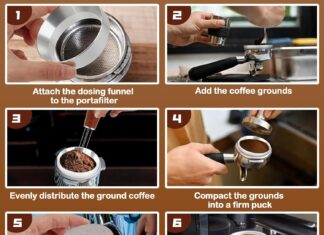 51mm espresso accessories kit wdt tool dosing funnel and puck screen set coffee needle distribution stirrer portafilter