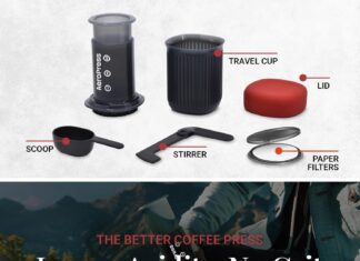 aeropress go travel coffee press kit 3 in 1 brew method combines french press pourover espresso without grit or bitterne