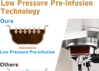 c chengvey espresso machine review