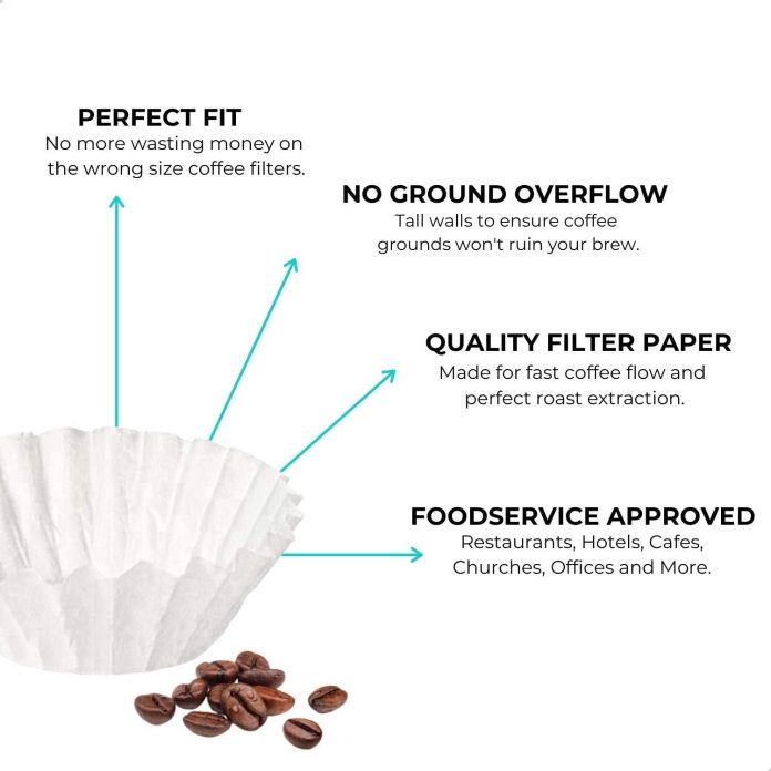 coffee filters 812 cup size 300pack