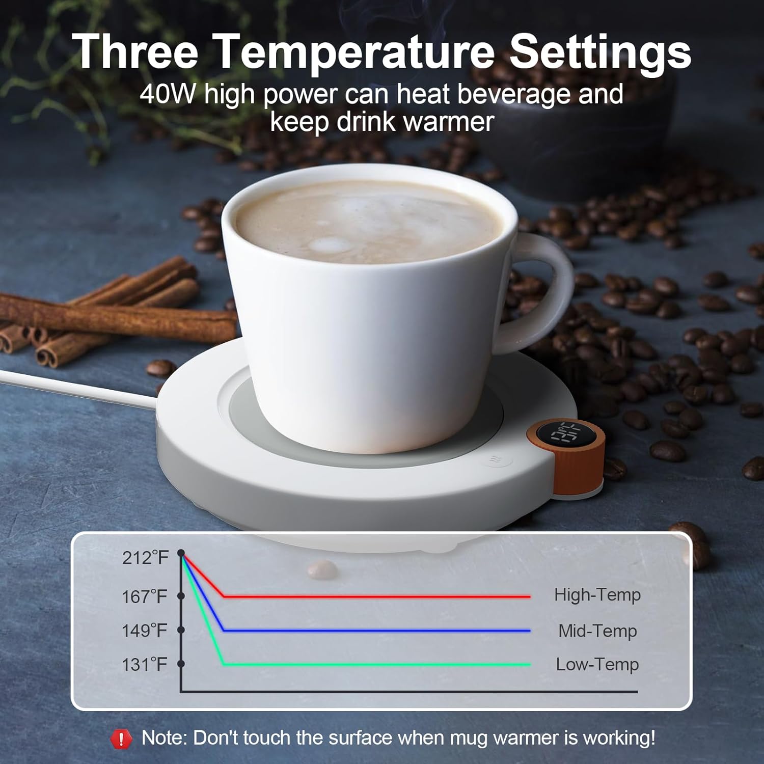 Coffee Mug Warmer, Smart Coffee Warmer  Cup Warmer for Desk with Auto Shut Off/On and 3 Temperature Setting, Beverage Warmer  Wax Warmer for Tea, Milk, Coffee and Wax Candle