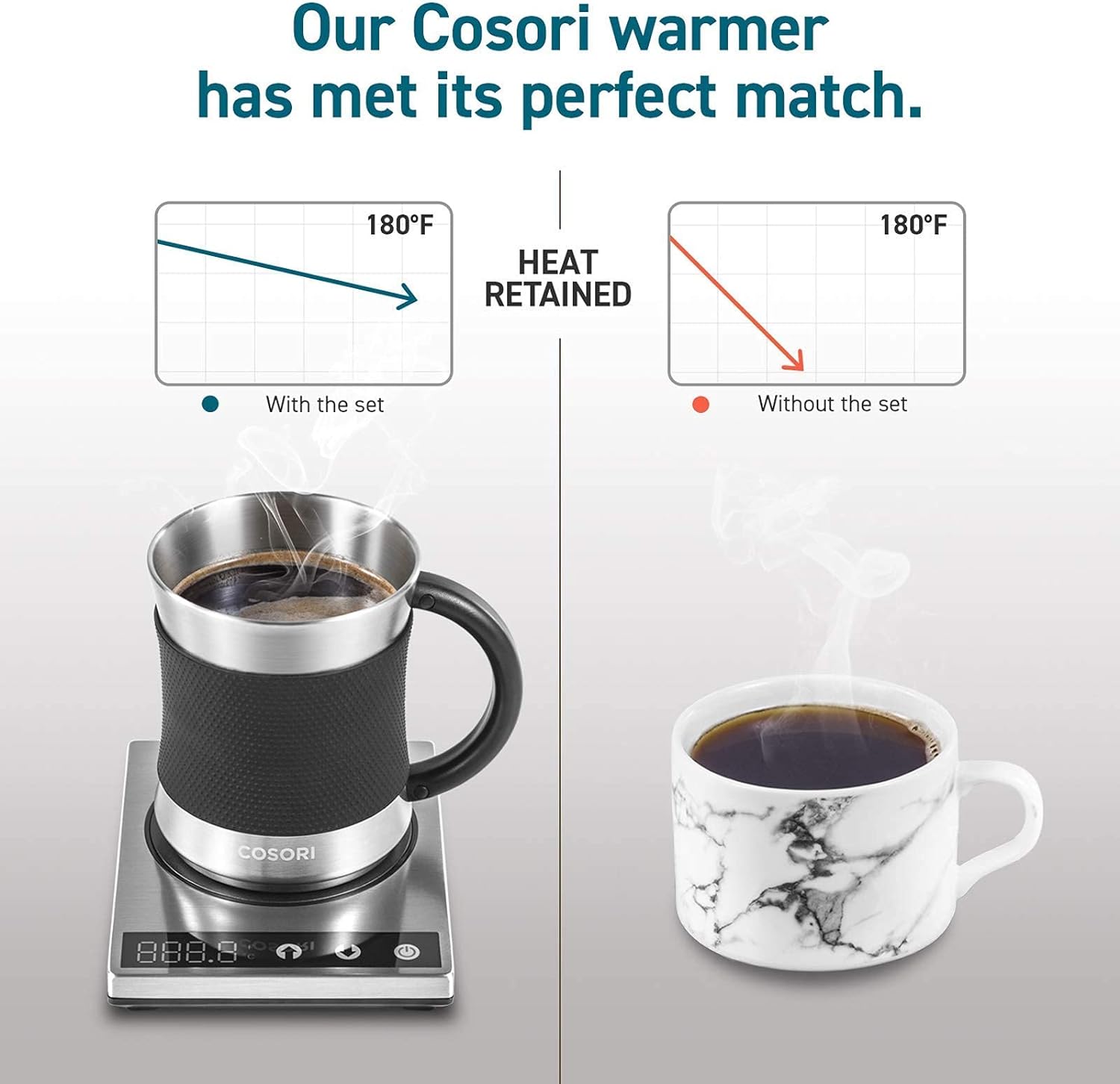 COSORI Coffee Mug Warmer  Mug Set for Desk, Cup Heater, Office  Christmas Gifts, 1°F Precise Temperature Control, Touch Tech  LCD Digital Display (77-194℉), 304 Stainless Steel, Silver/Black