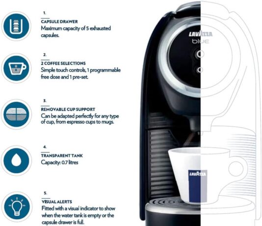 lavazza blue classy mini single serve espresso coffee machine lb 300 53 x 13 x 102 2 coffee selections simple touch cont