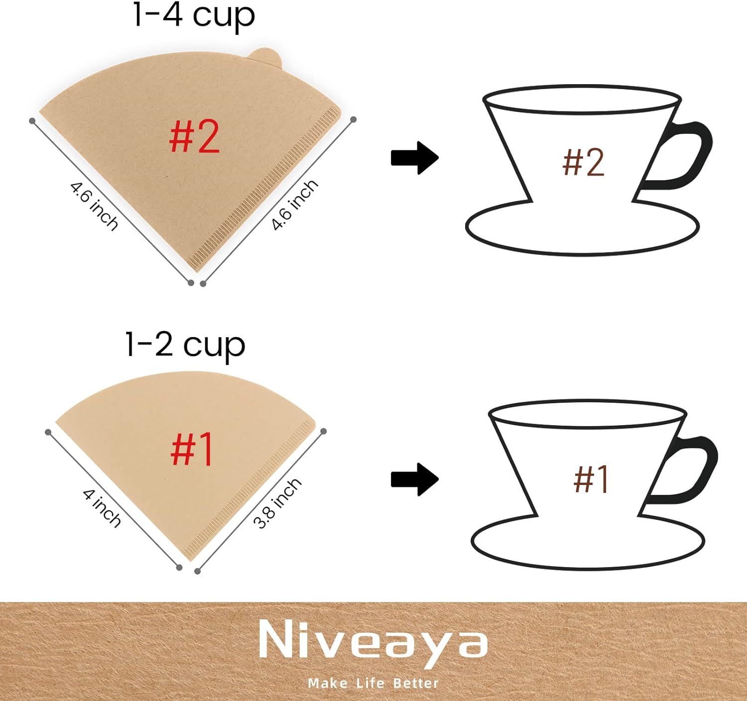 Niveaya 200 Count Coffee Filters - Size 02, Natural Paper Coffee Filter, No Blowout, Disposable for Pour Over and Drip Coffee Maker (2-4 Cup)