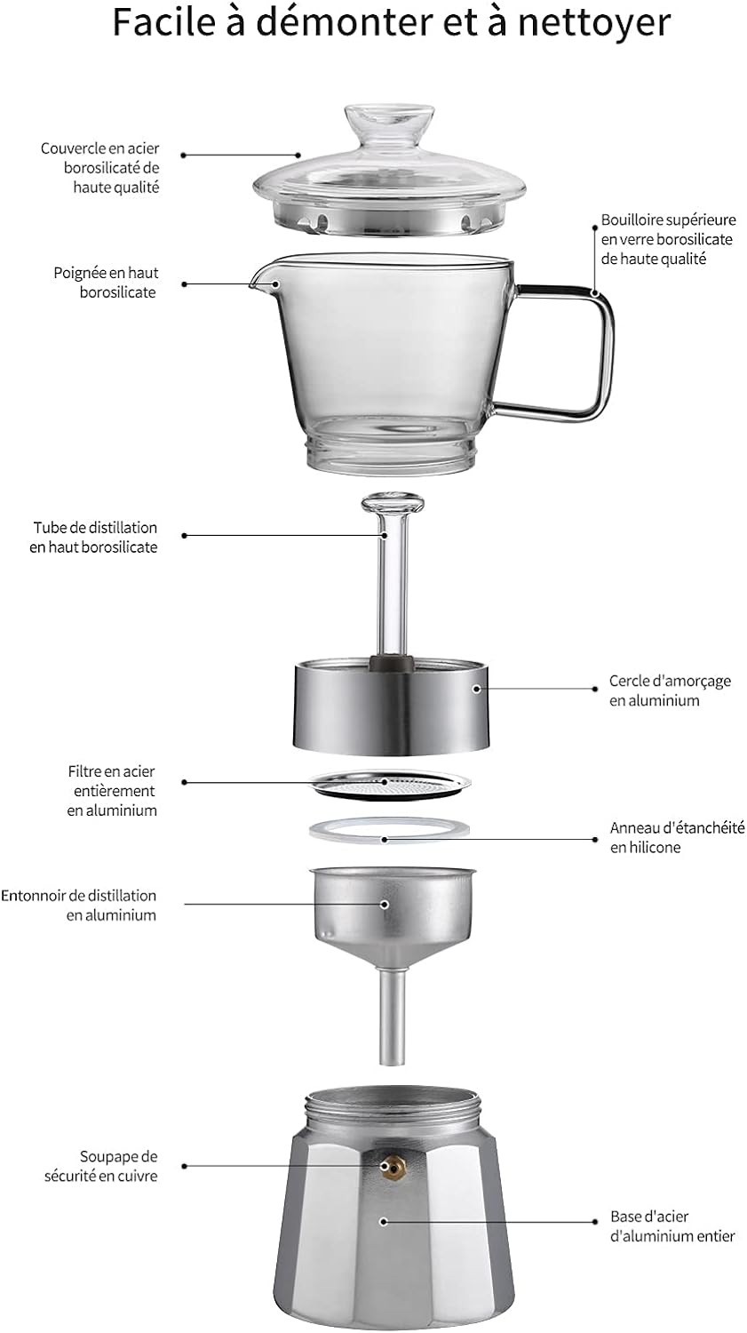 SIXAQUAE Moka Stovetop Espresso Maker,Crystal Glass-top  Aluminum Espresso Moka Pot,Classic Italian coffee maker,240ml(6cup)